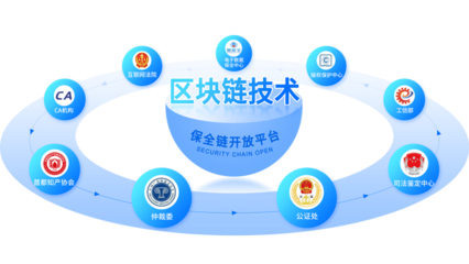 知識產權助力產業創新發展，微版權積極助推維護服務